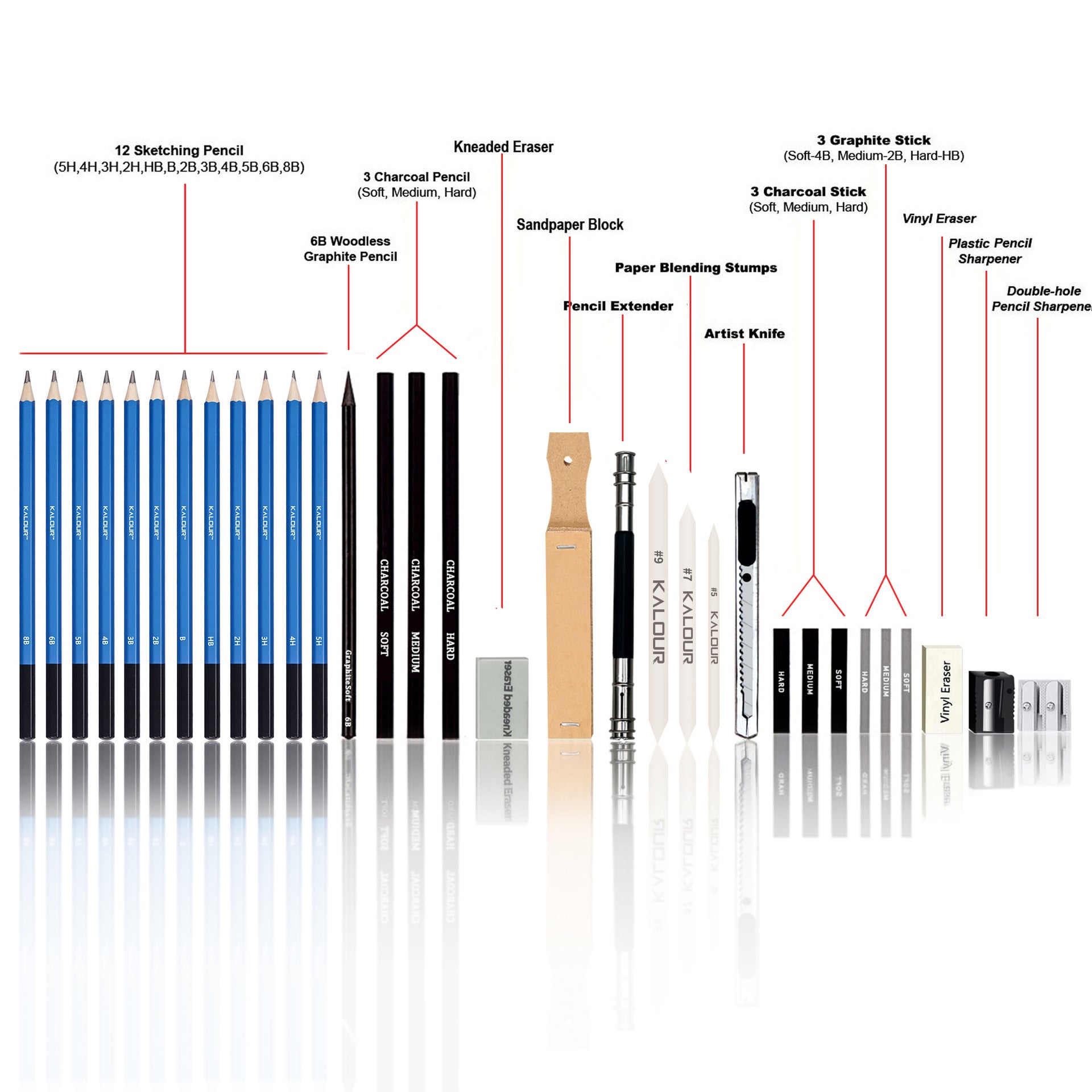 33-Piece Sketch Pencil Set – Complete Art Supplies Kit for Beginners