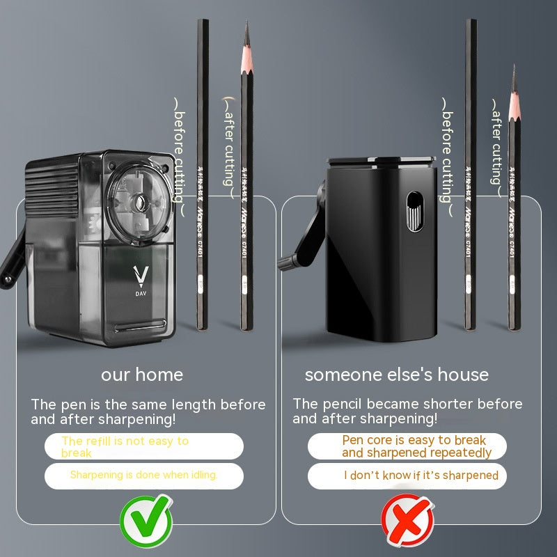 V5s Multi-Function Sketch Pencil Sharpener – Precision Sharpener for Artists