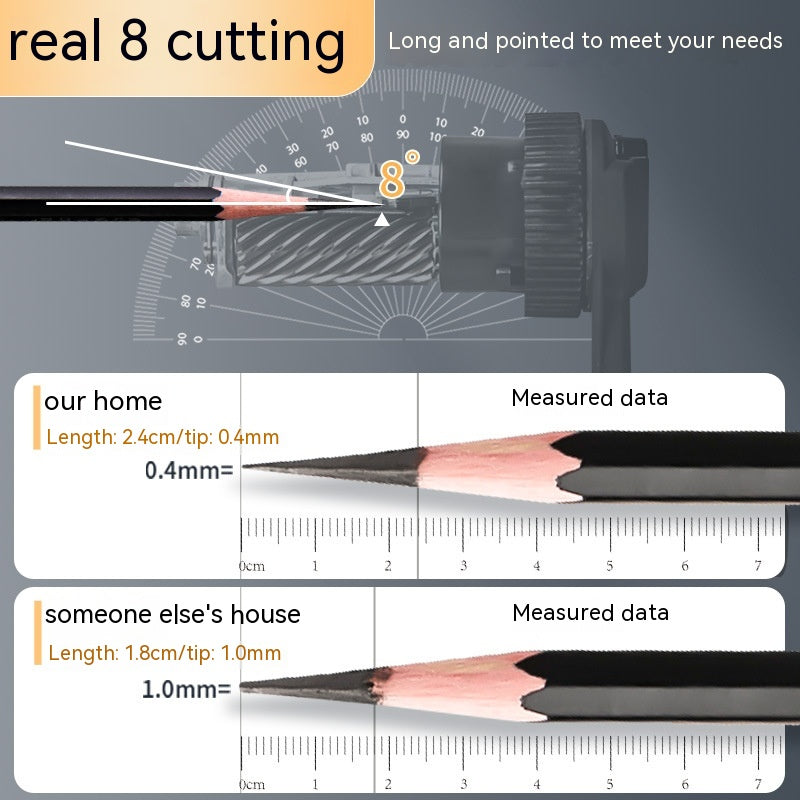 V5s Multi-Function Sketch Pencil Sharpener – Precision Sharpener for Artists